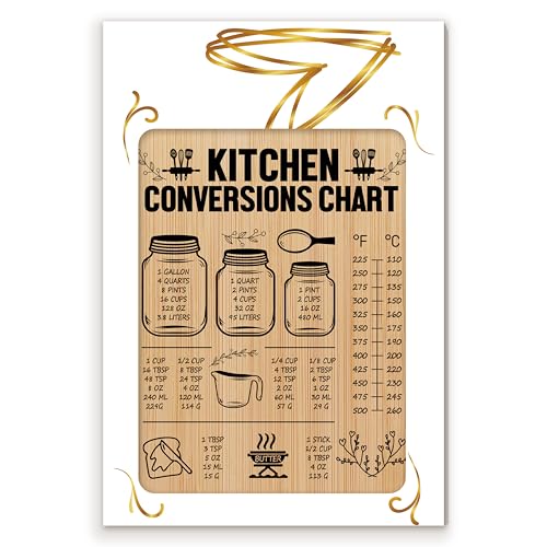 15 gifts for Celsius lovers