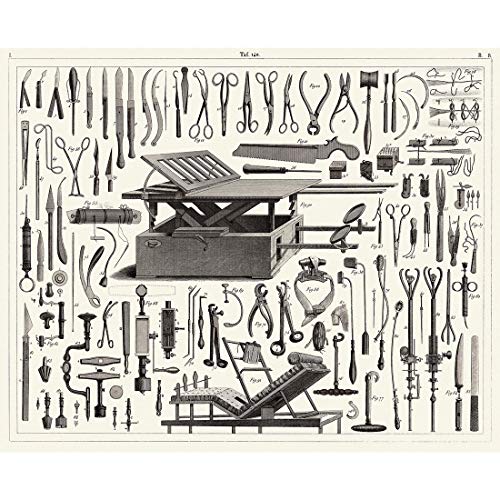 Meishe Art Vintage Poster Print Antique Illustration Surgical Instruments Tools Collection Identification Reference Chart Medical Science Wall Decor