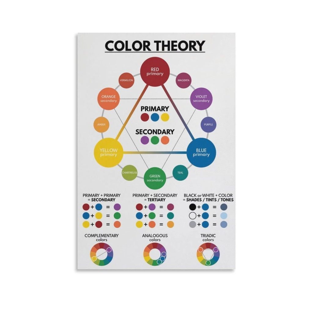 8. Professional Color Theory Reference