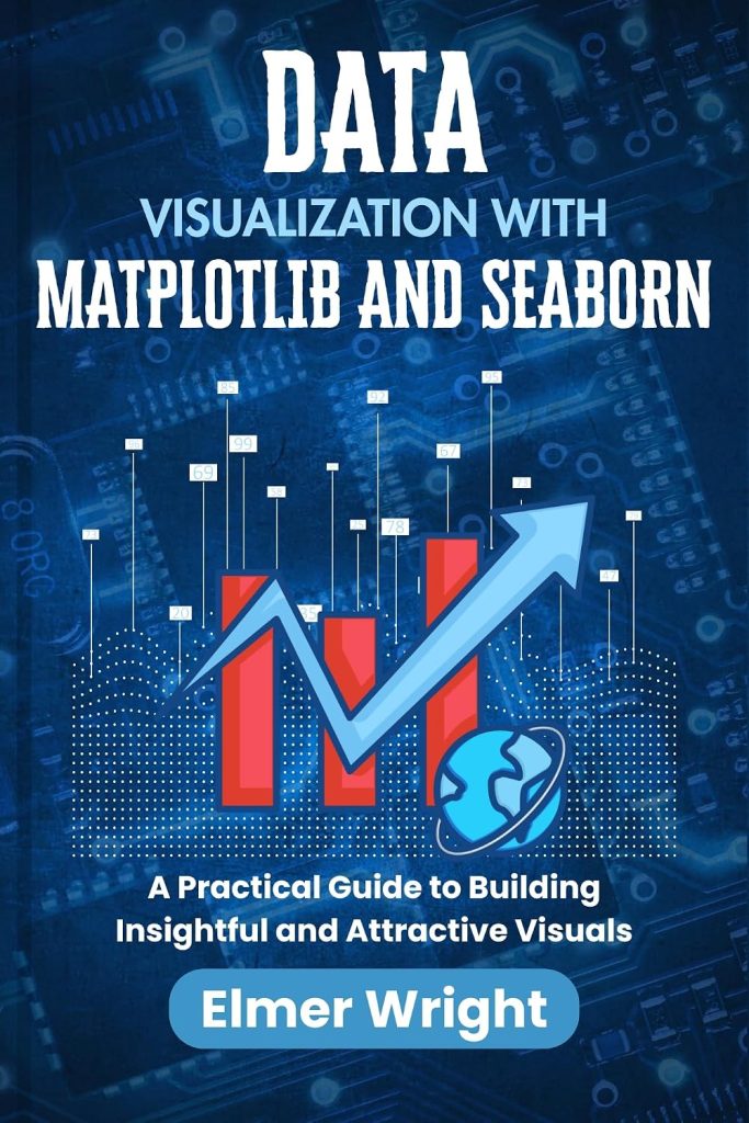 Data Visualization Poster